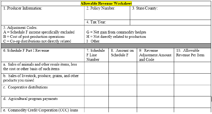 Allowable Revenue Worksheet